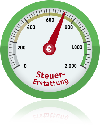 Tacho mit Ausschlag bei knapp über 700